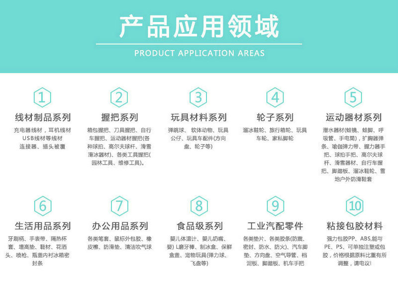 熱塑性彈性體應用領(lǐng)域